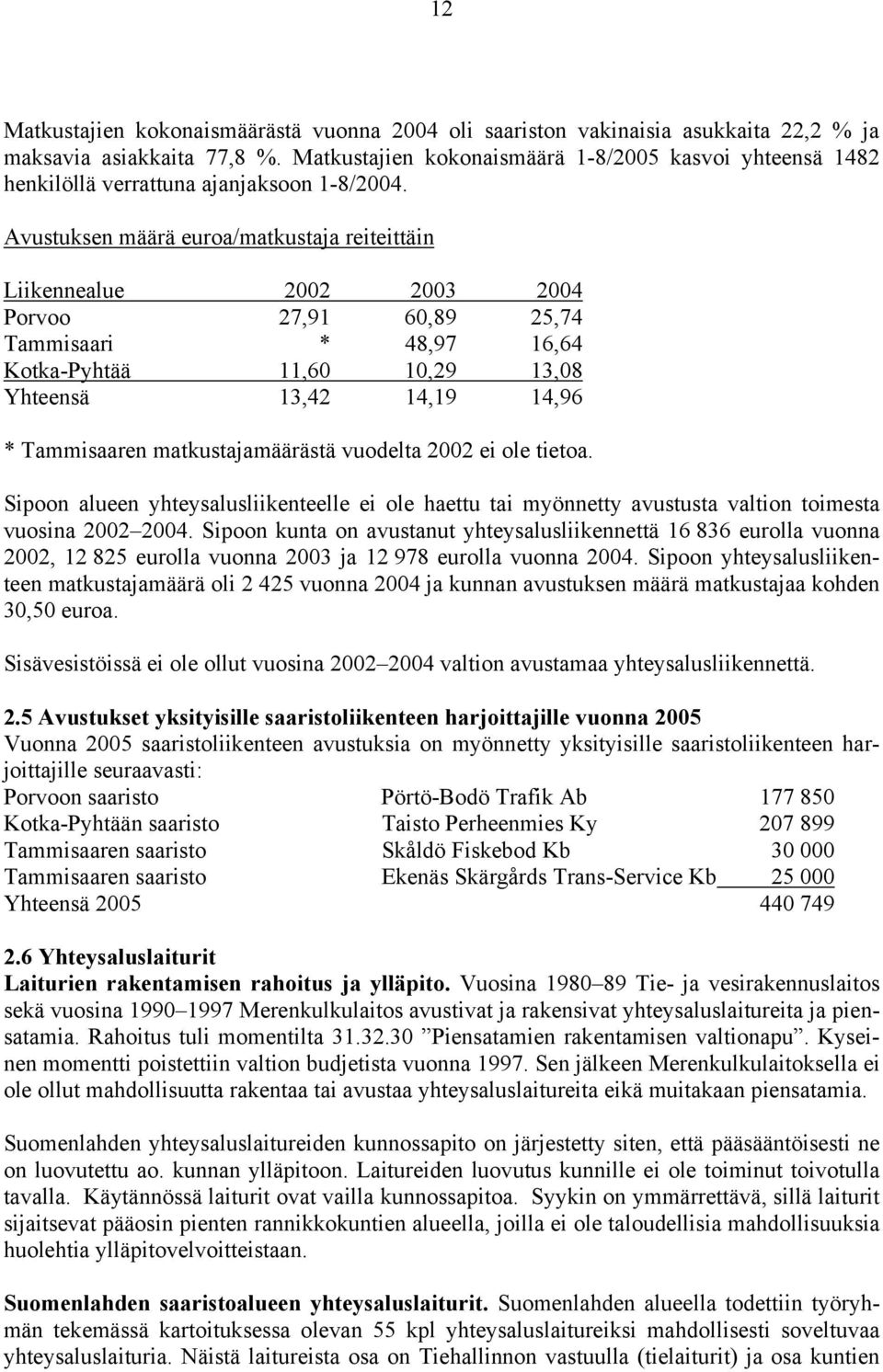 Avustuksen määrä euroa/matkustaja reiteittäin Liikennealue 2002 2003 2004 Porvoo 27,91 60,89 25,74 Tammisaari * 48,97 16,64 Kotka-Pyhtää 11,60 10,29 13,08 Yhteensä 13,42 14,19 14,96 * Tammisaaren