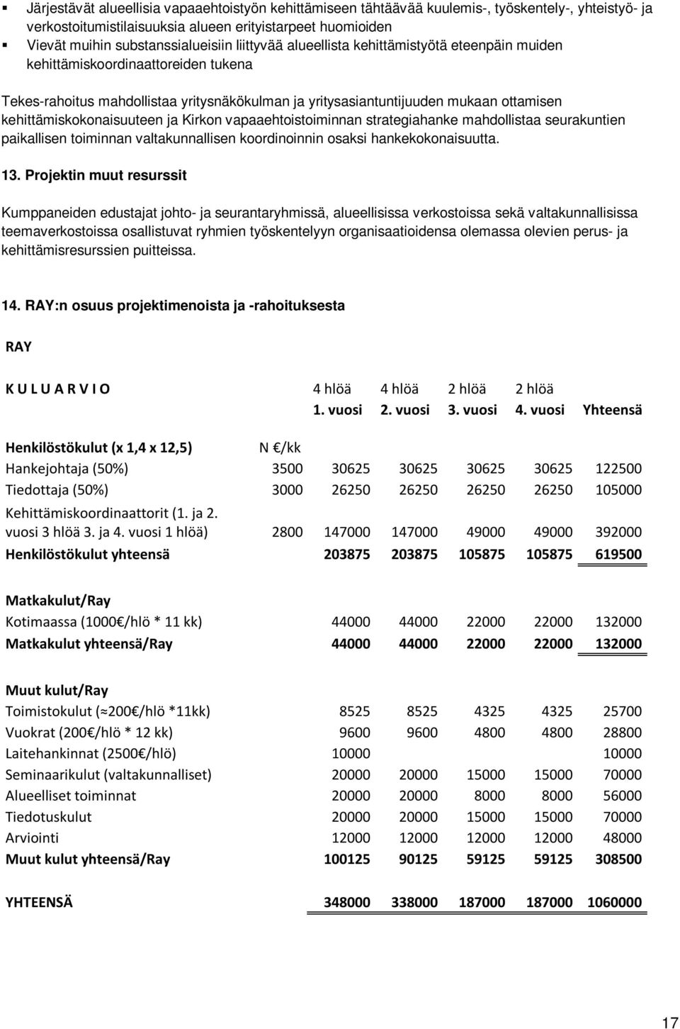 kehittämiskokonaisuuteen ja Kirkon vapaaehtoistoiminnan strategiahanke mahdollistaa seurakuntien paikallisen toiminnan valtakunnallisen koordinoinnin osaksi hankekokonaisuutta. 13.