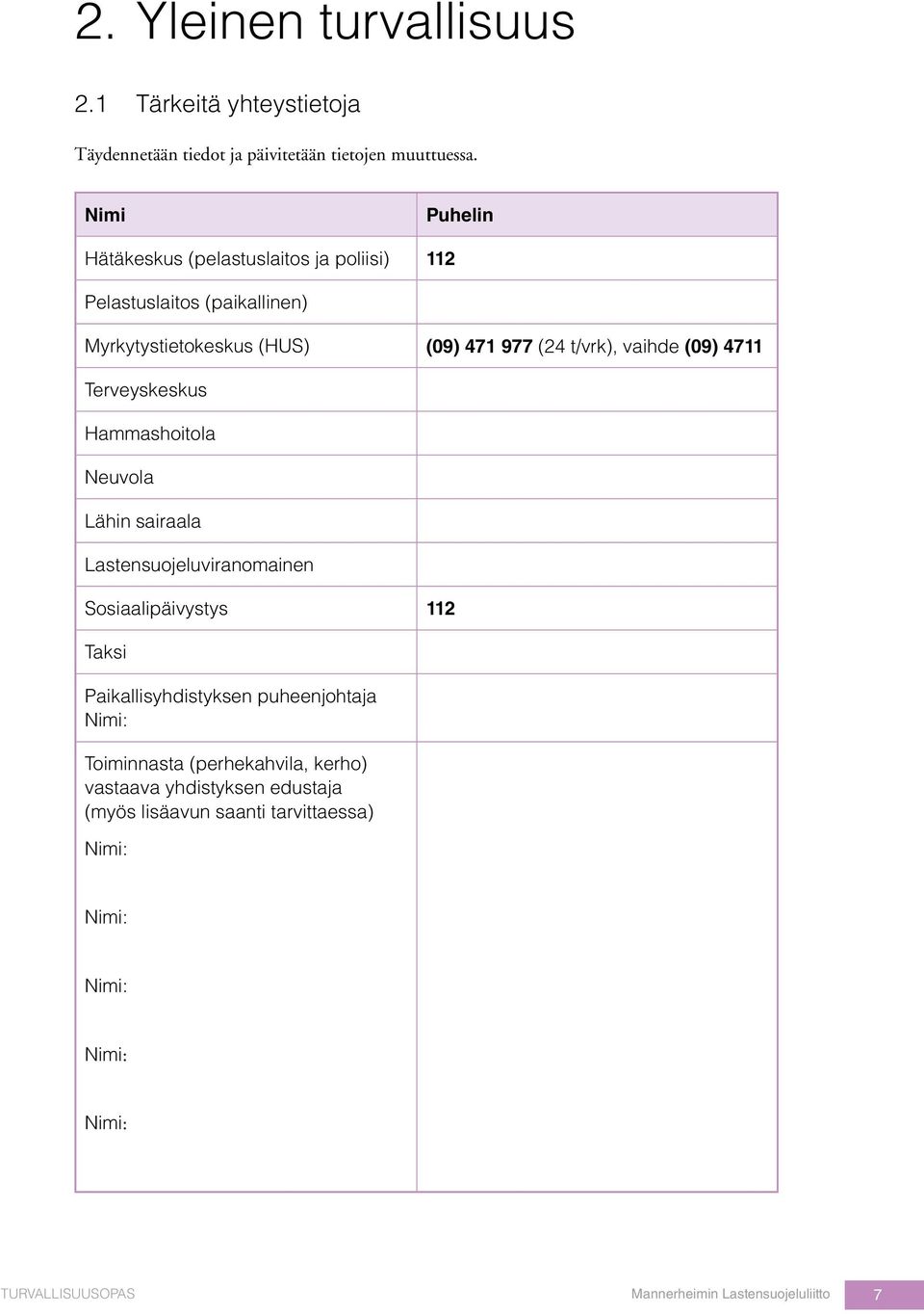 (09) 4711 Terveyskeskus Hammashoitola Neuvola Lähin sairaala Lastensuojeluviranomainen Sosiaalipäivystys 112 Taksi Paikallisyhdistyksen