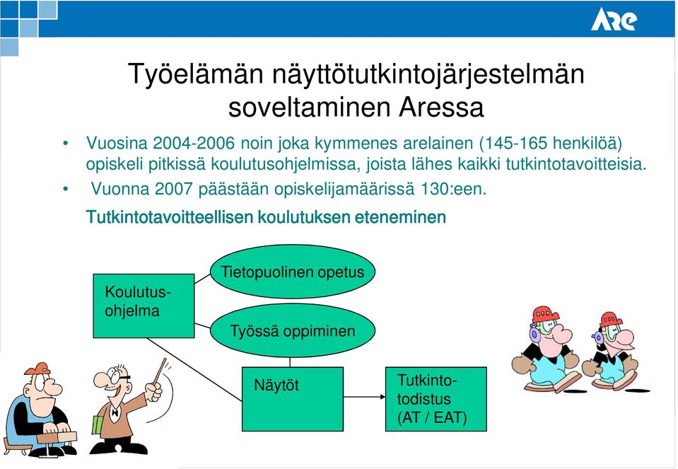 tutkintotavoitteisia. Vuonna 2007 päästään opiskelijamäärissä 130:een.