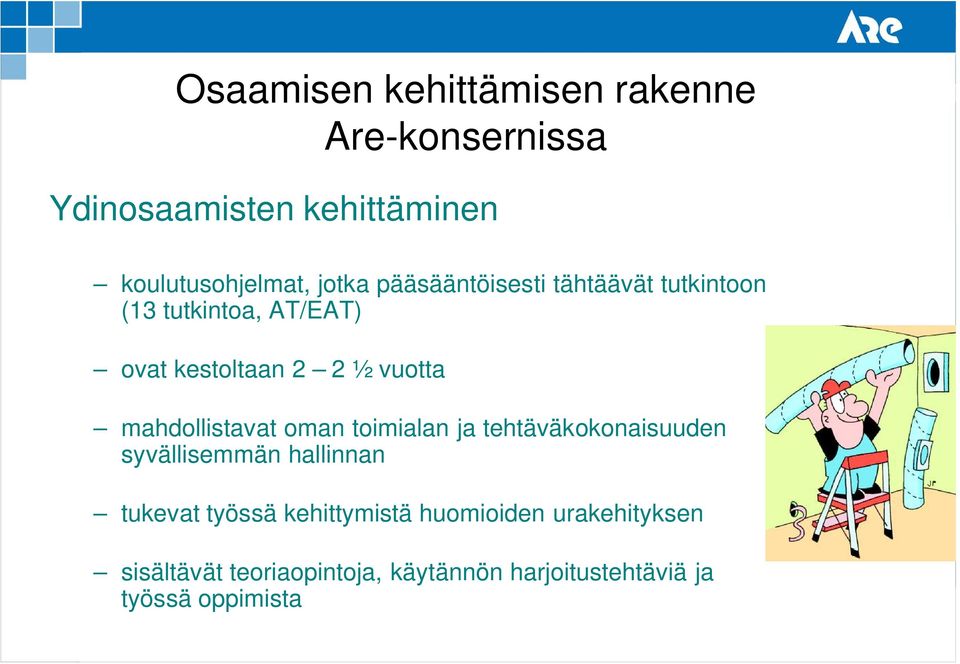 mahdollistavat oman toimialan ja tehtäväkokonaisuuden syvällisemmän hallinnan tukevat työssä