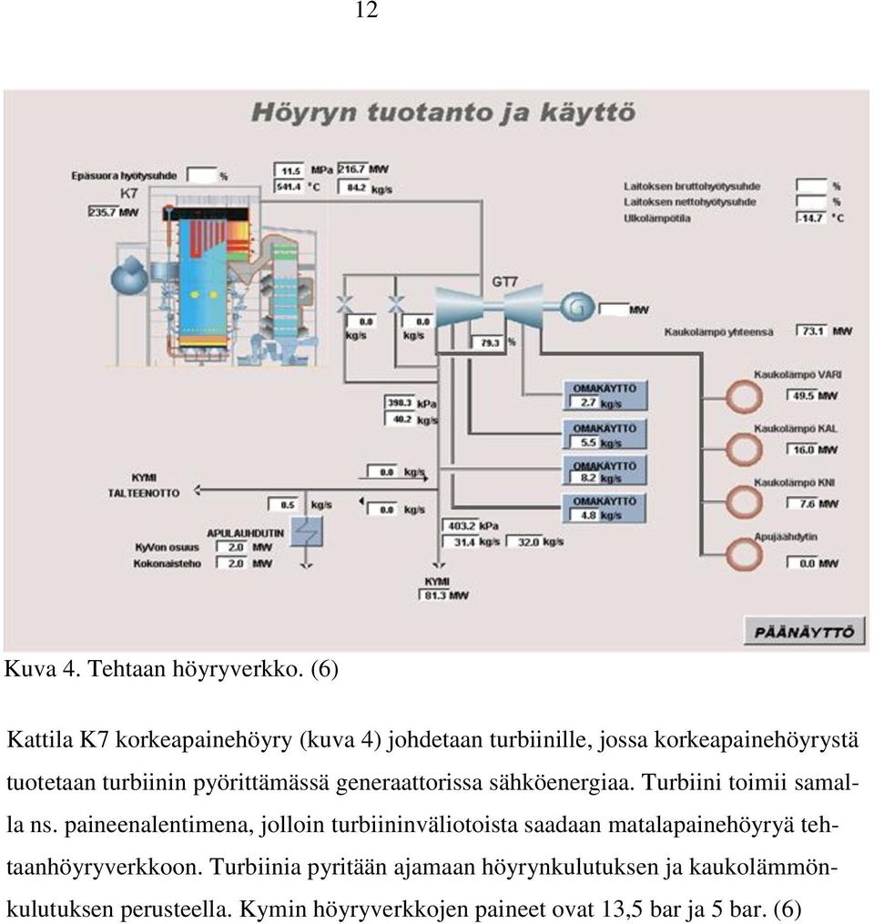 pyörittämässä generaattorissa sähköenergiaa. Turbiini toimii samalla ns.