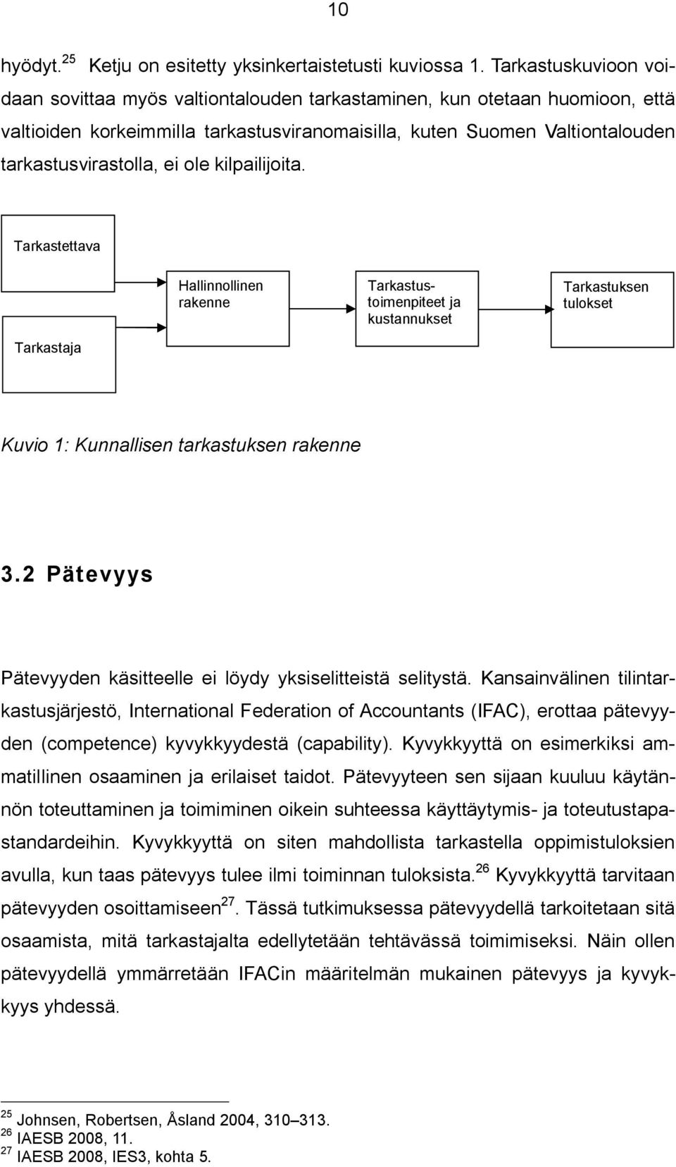 ole kilpailijoita. Tarkastettava Hallinnollinen rakenne Tarkastustoimenpiteet ja kustannukset Tarkastuksen tulokset Tarkastaja Kuvio 1: Kunnallisen tarkastuksen rakenne 3.