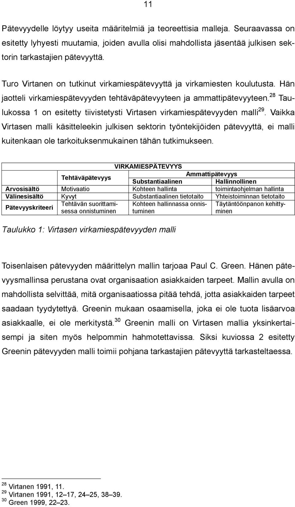 28 Taulukossa 1 on esitetty tiivistetysti Virtasen virkamiespätevyyden malli 29.