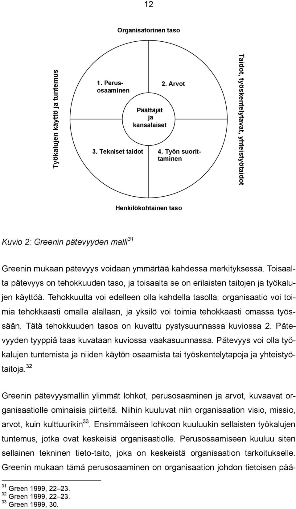 Toisaalta pätevyys on tehokkuuden taso, ja toisaalta se on erilaisten taitojen ja työkalujen käyttöä.