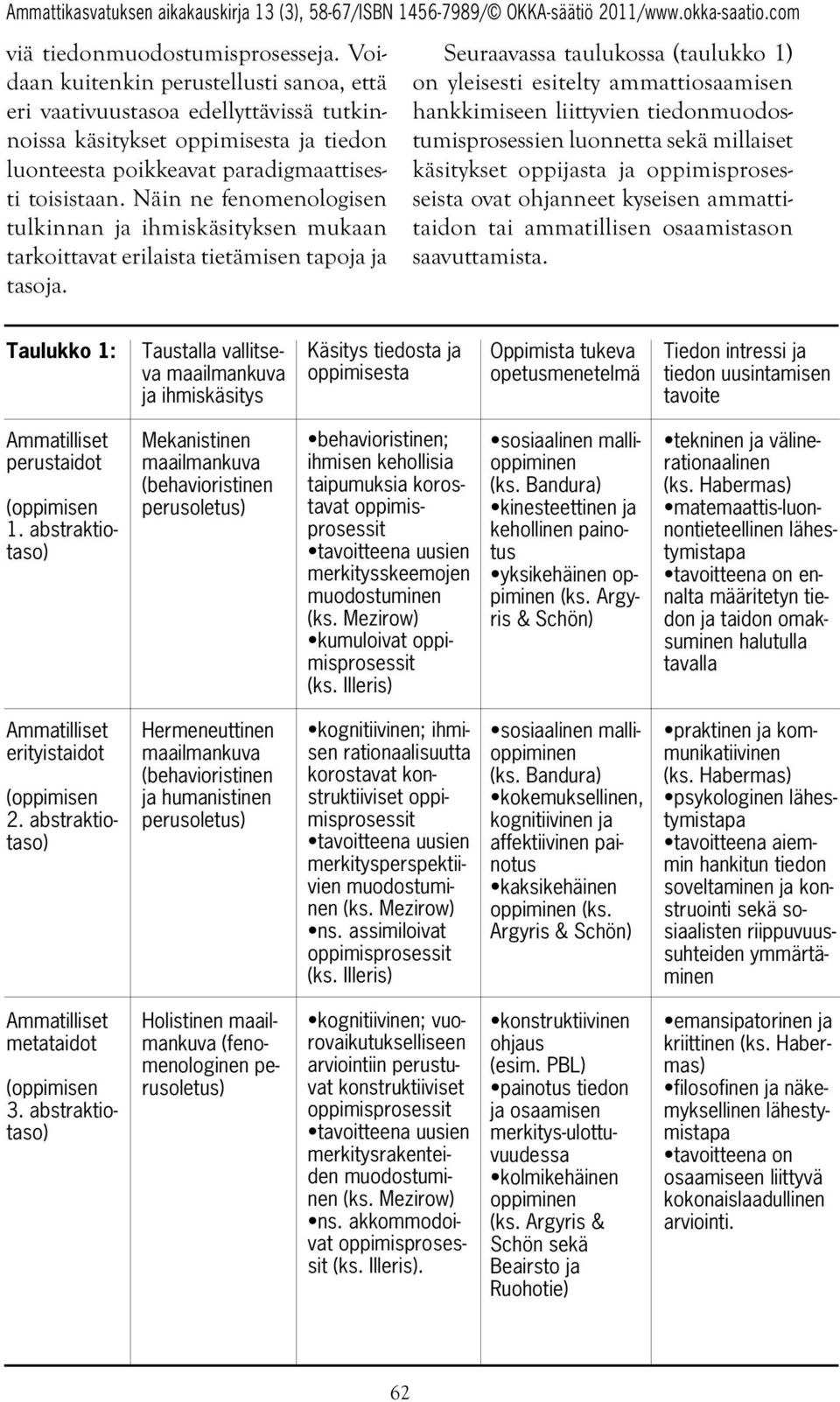 Näin ne fenomenologisen tulkinnan ja ihmiskäsityksen mukaan tarkoittavat erilaista tietämisen tapoja ja tasoja.