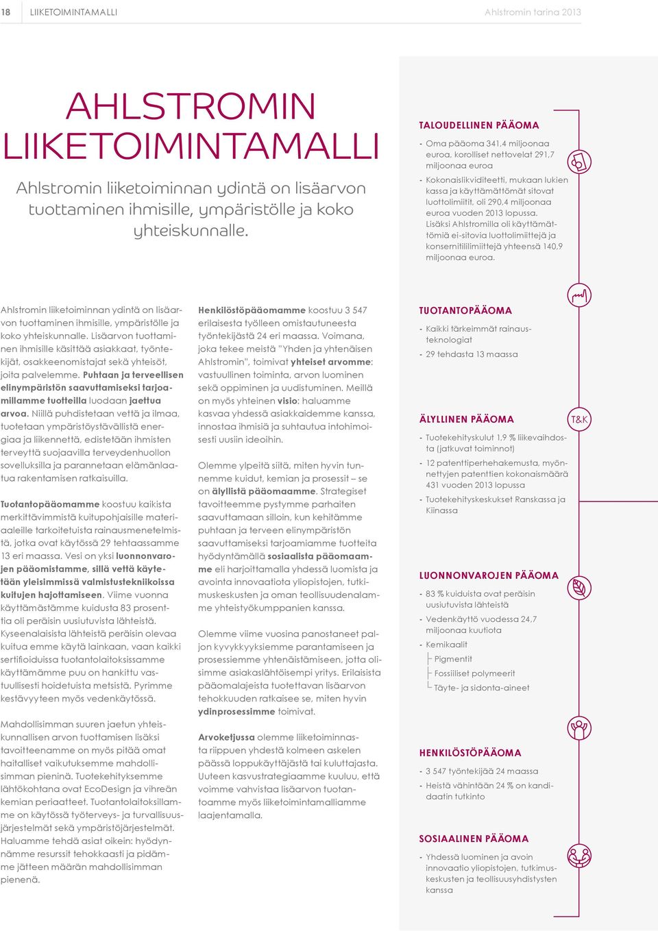 miljoonaa euroa vuoden 2013 lopussa. Lisäksi Ahlstromilla oli käyttämättömiä ei-sitovia luottolimiittejä ja konsernitililimiittejä yhteensä 140,9 miljoonaa euroa.