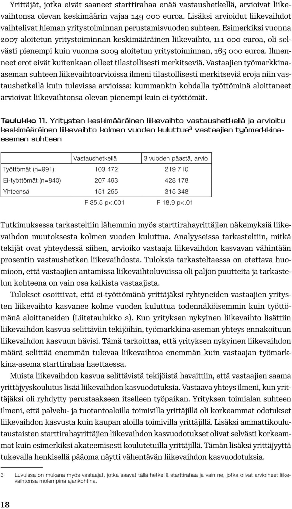 Esimerkiksi vuonna 2007 aloitetun yritystoiminnan keskimääräinen liikevaihto, 111 000 euroa, oli selvästi pienempi kuin vuonna 2009 aloitetun yritystoiminnan, 165 000 euroa.