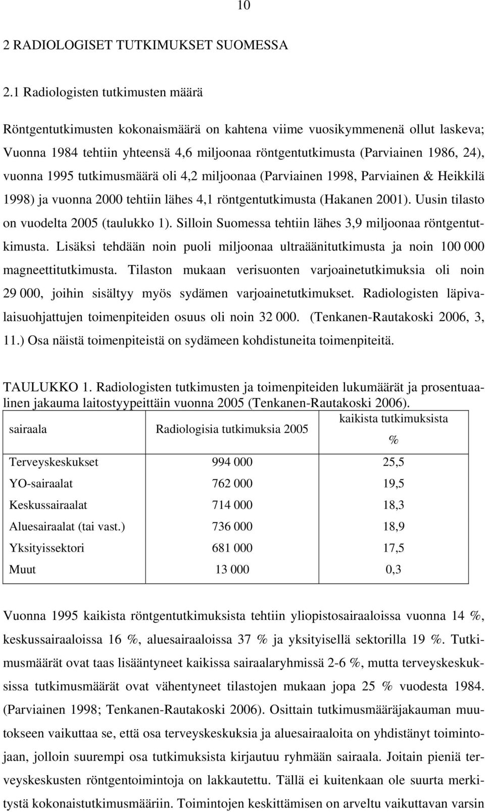 vuonna 1995 tutkimusmäärä oli 4,2 miljoonaa (Parviainen 1998, Parviainen & Heikkilä 1998) ja vuonna 2000 tehtiin lähes 4,1 röntgentutkimusta (Hakanen 2001).