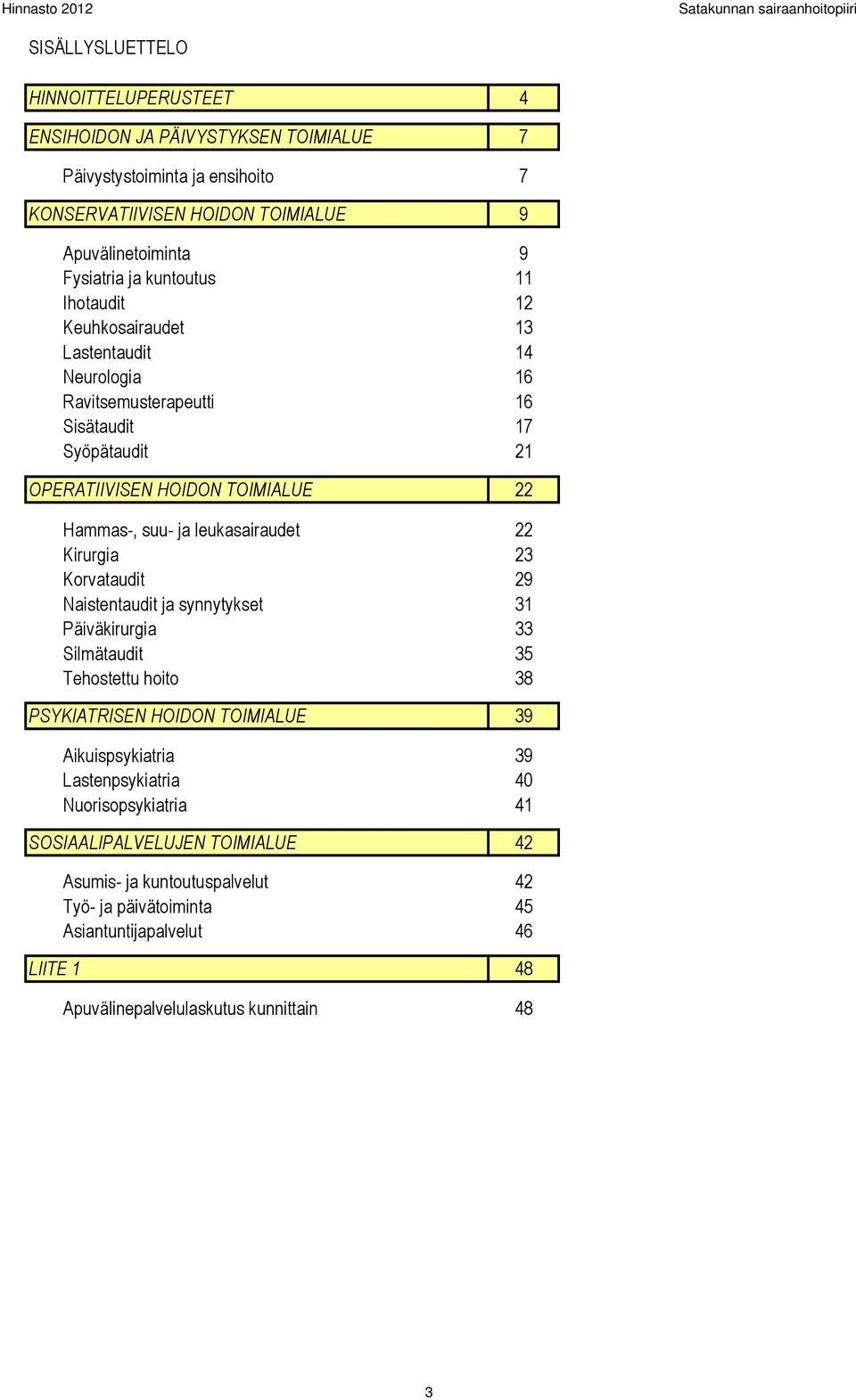 22 Hammas-, suu- ja leukasairaudet 22 Kirurgia 23 Korvataudit 29 Naistentaudit ja synnytykset 31 Päiväkirurgia 33 Silmätaudit 35 Tehostettu hoito 38 PSYKIATRISEN HOIDON TOIMIALUE 39