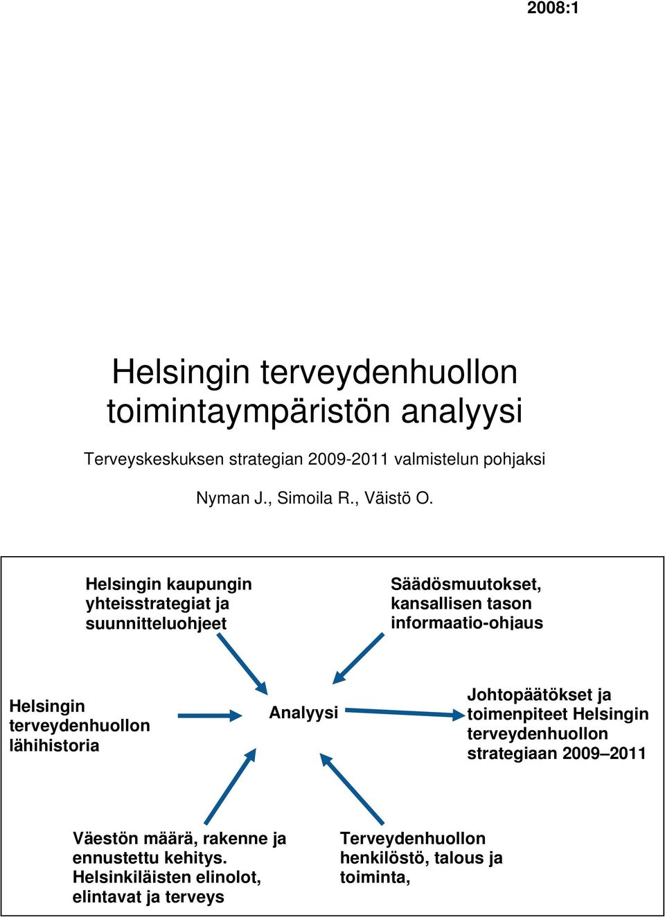Helsingin kaupungin yhteisstrategiat ja suunnitteluohjeet Säädösmuutokset, kansallisen tason informaatio-ohjaus Helsingin