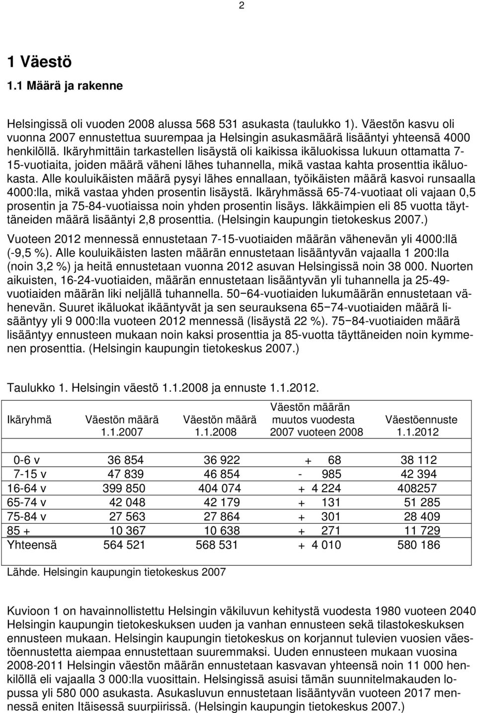 Ikäryhmittäin tarkastellen lisäystä oli kaikissa ikäluokissa lukuun ottamatta 7-15-vuotiaita, joiden määrä väheni lähes tuhannella, mikä vastaa kahta prosenttia ikäluokasta.