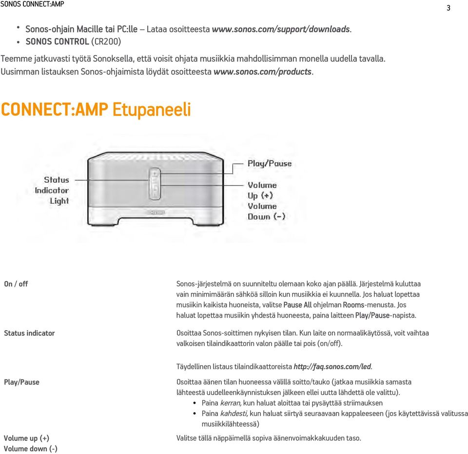 com/products. CONNECT:AMP Etupaneeli On / off Status indicator Play/Pause Volume up (+) Volume down (-) Sonos-järjestelmä on suunniteltu olemaan koko ajan päällä.
