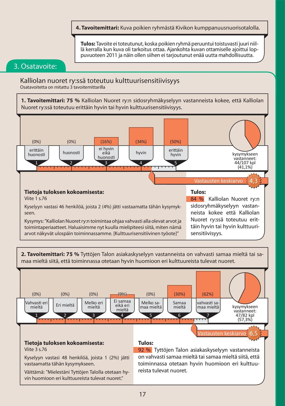 Ajankohta kuvan ottamiselle ajoittui loppuvuoteen 2011 ja näin ollen siihen ei tarjoutunut enää uutta mahdollisuutta.