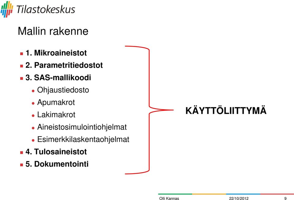 SAS-mallikoodi Ohjaustiedosto Apumakrot Lakimakrot