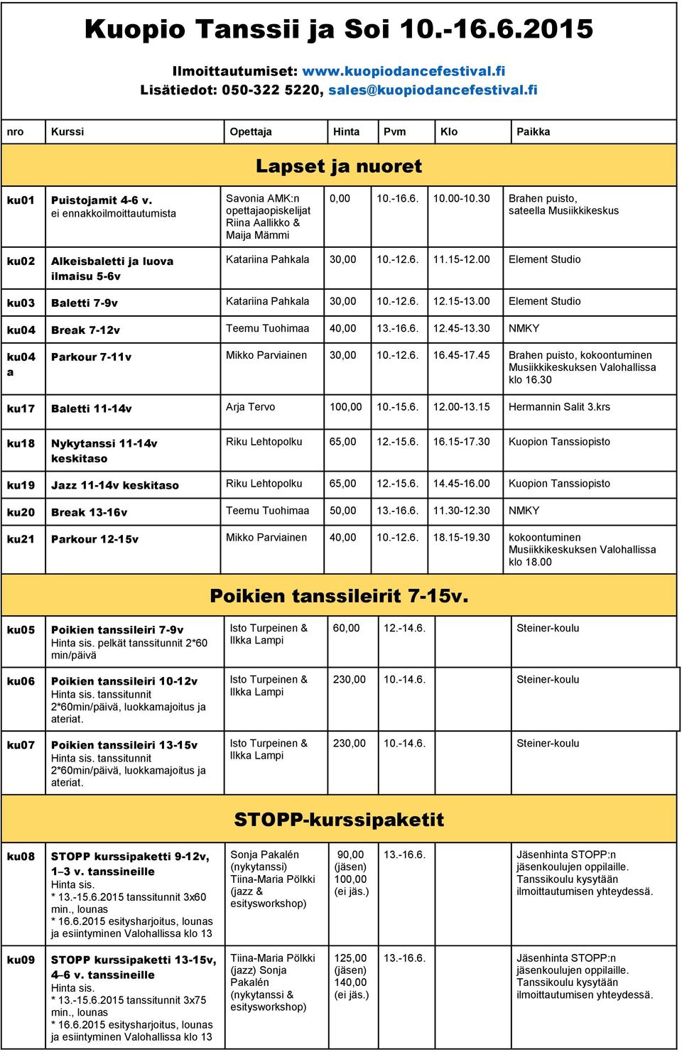 30 Brhen puisto, steell Musiikkikeskus ku02 Alkeisbletti j luov ilmisu 5-6v Ktriin Phkl 30,00 10.-12.6. 11.15-12.00 Element Studio ku03 Bletti 7-9v Ktriin Phkl 30,00 10.-12.6. 12.15-13.