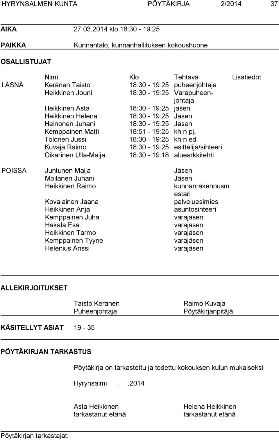 Varapuheenjohtaja Heikkinen Asta 18:30-19:25 jäsen Heikkinen Helena 18:30-19:25 Jäsen Heinonen Juhani 18:30-19:25 Jäsen Kemppainen Matti 18:51-19:25 kh:n pj. Tolonen Jussi 18:30-19:25 kh:n ed.