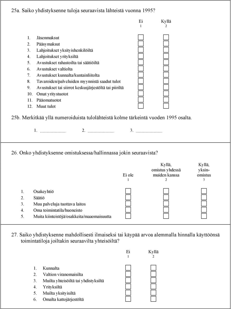 Avustukset tai siirrot keskusjärjestöltä tai piiriltä 10. Omat yritystuotot 11. Pääomatuotot 12. Muut tulot 25b. Merkitkää yllä numeroiduista tulolähteistä kolme tärkeintä vuoden 1995 osalta. 1. 2. 3.