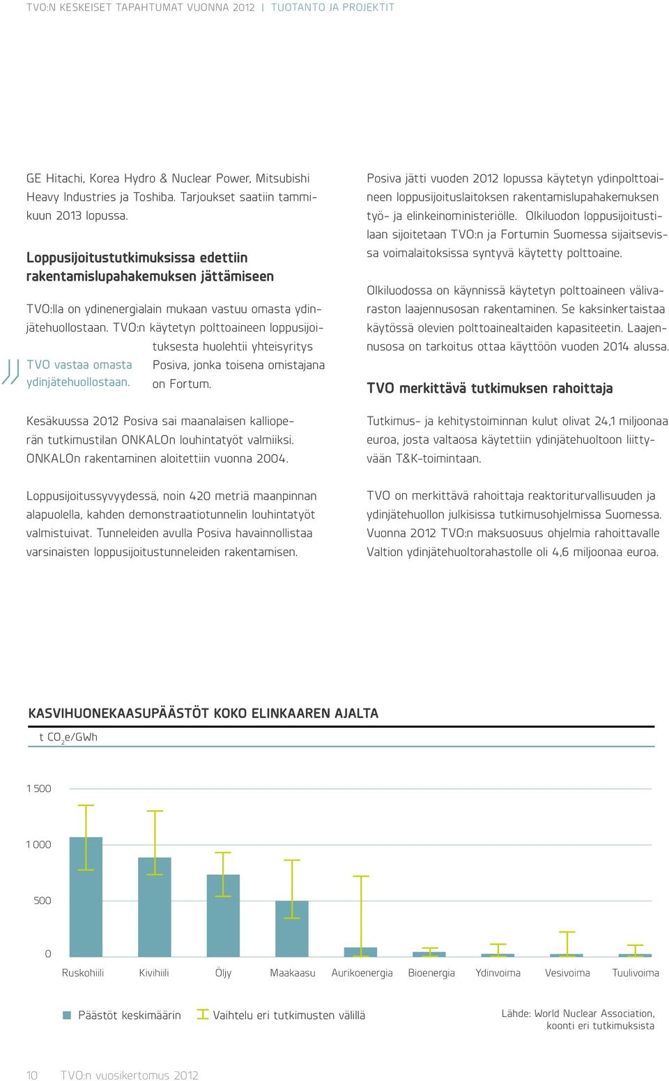 TVO:n käytetyn polttoaineen loppusijoituksesta huolehtii yhteisyritys Posiva, jonka toisena omistajana on Fortum.