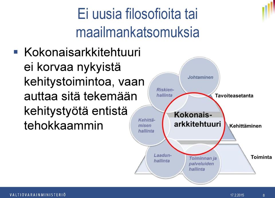 ei korvaa nykyistä kehitystoimintoa, vaan