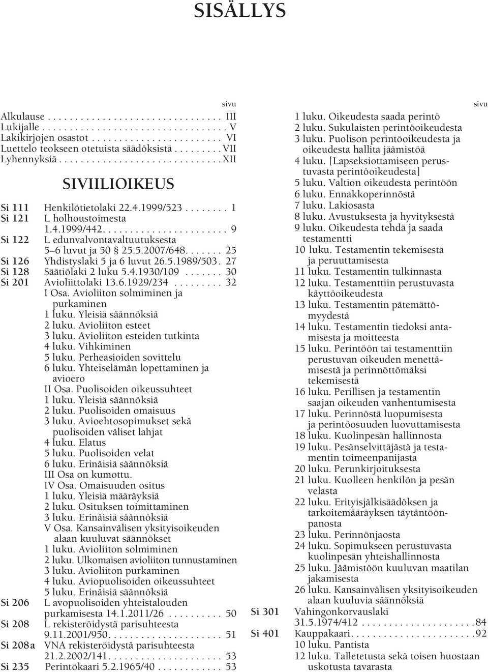 ...................... 9 Si 122 L edunvalvontavaltuutuksesta 5 6 luvut ja 50 25.5.2007/648....... 25 Si 126 Yhdistyslaki 5 ja 6 luvut 26.5.1989/503. 27 Si 128 Säätiölaki 2 luku 5.4.1930/109.