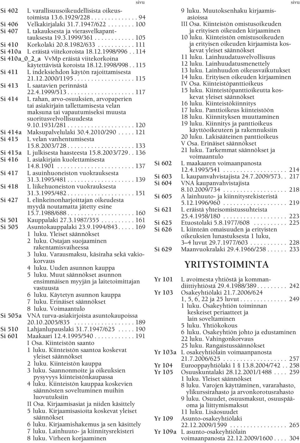 . 115 Si 411 L indeksiehdon käytön rajoittamisesta 21.12.2000/1195.................. 115 Si 413 L saatavien perinnästä 22.4.1999/513.