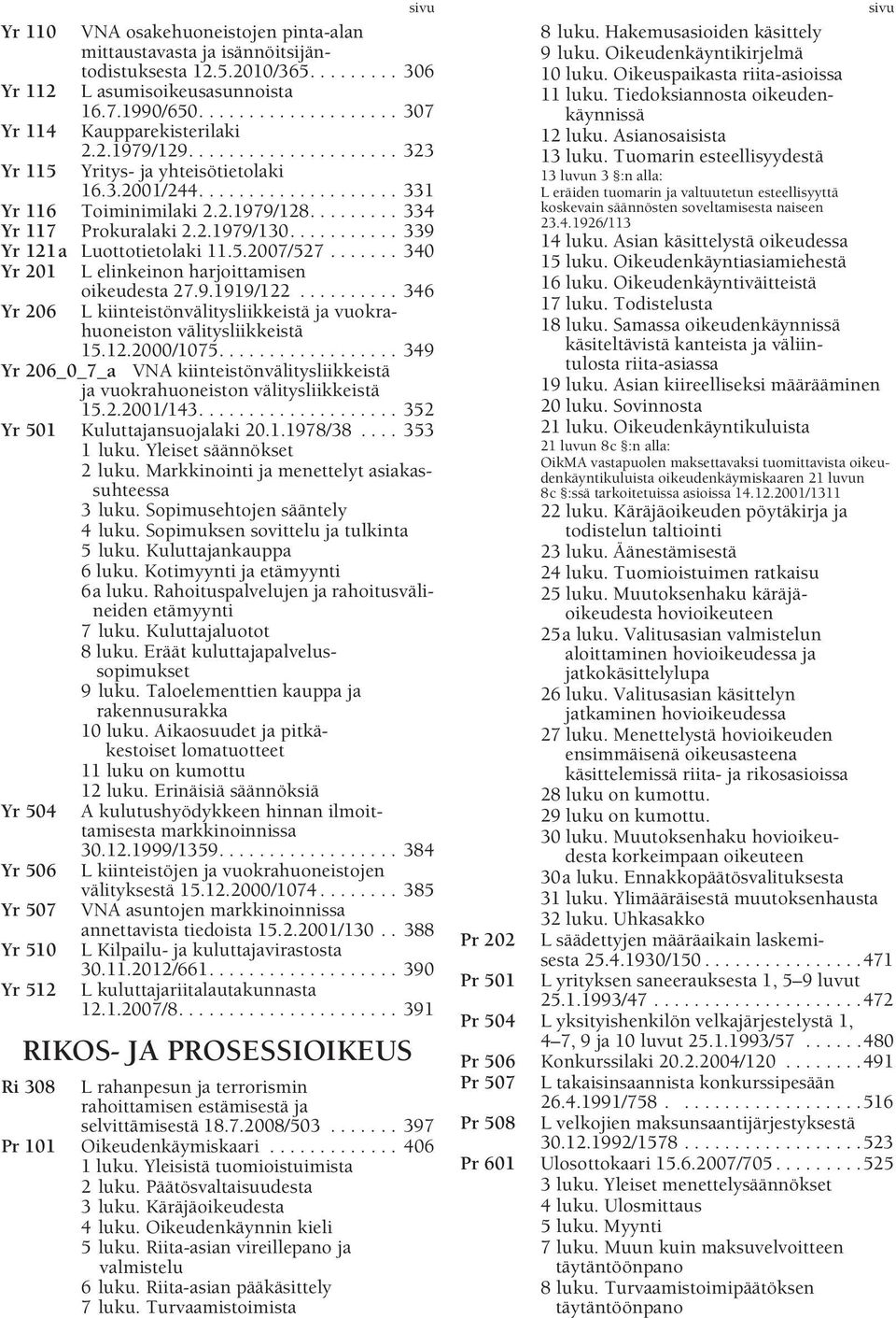 .......... 339 Yr 121a Luottotietolaki 11.5.2007/527....... 340 Yr 201 Yr 206 L elinkeinon harjoittamisen oikeudesta 27.9.1919/122.