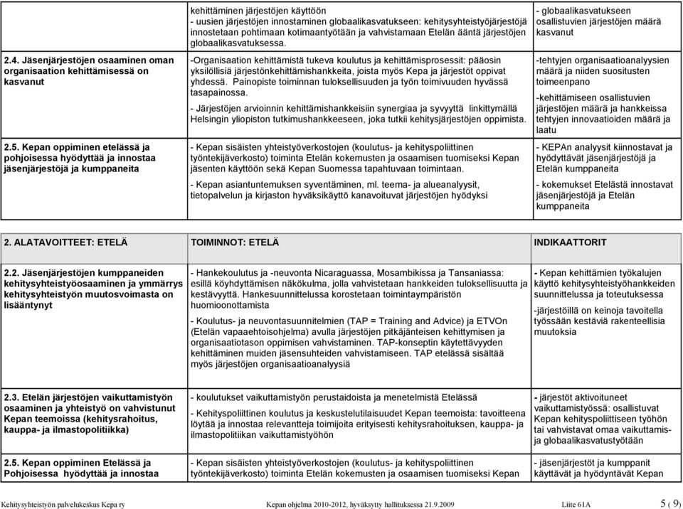 kehitysyhteistyöjärjestöjä innostetaan pohtimaan kotimaantyötään ja vahvistamaan Etelän ääntä järjestöjen globaalikasvatuksessa.