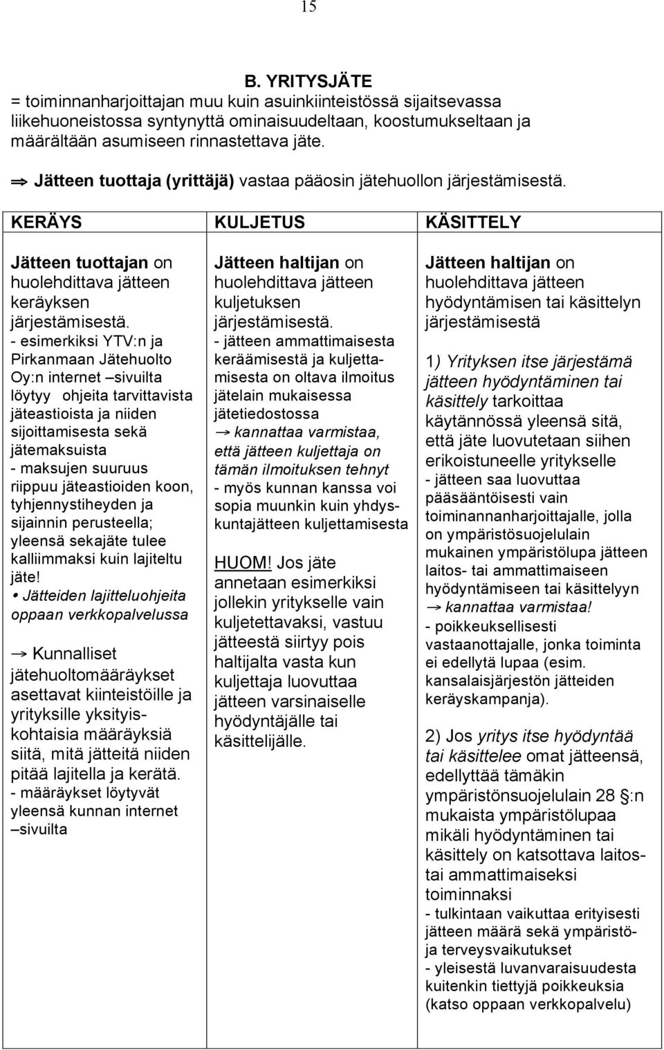 - esimerkiksi YTV:n ja Pirkanmaan Jätehuolto Oy:n internet sivuilta löytyy ohjeita tarvittavista jäteastioista ja niiden sijoittamisesta sekä jätemaksuista - maksujen suuruus riippuu jäteastioiden