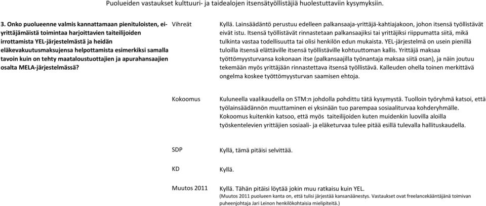 Lainsäädäntö perustuu edelleen palkansaaja-yrittäjä-kahtiajakoon, johon itsensä työllistävät eivät istu.