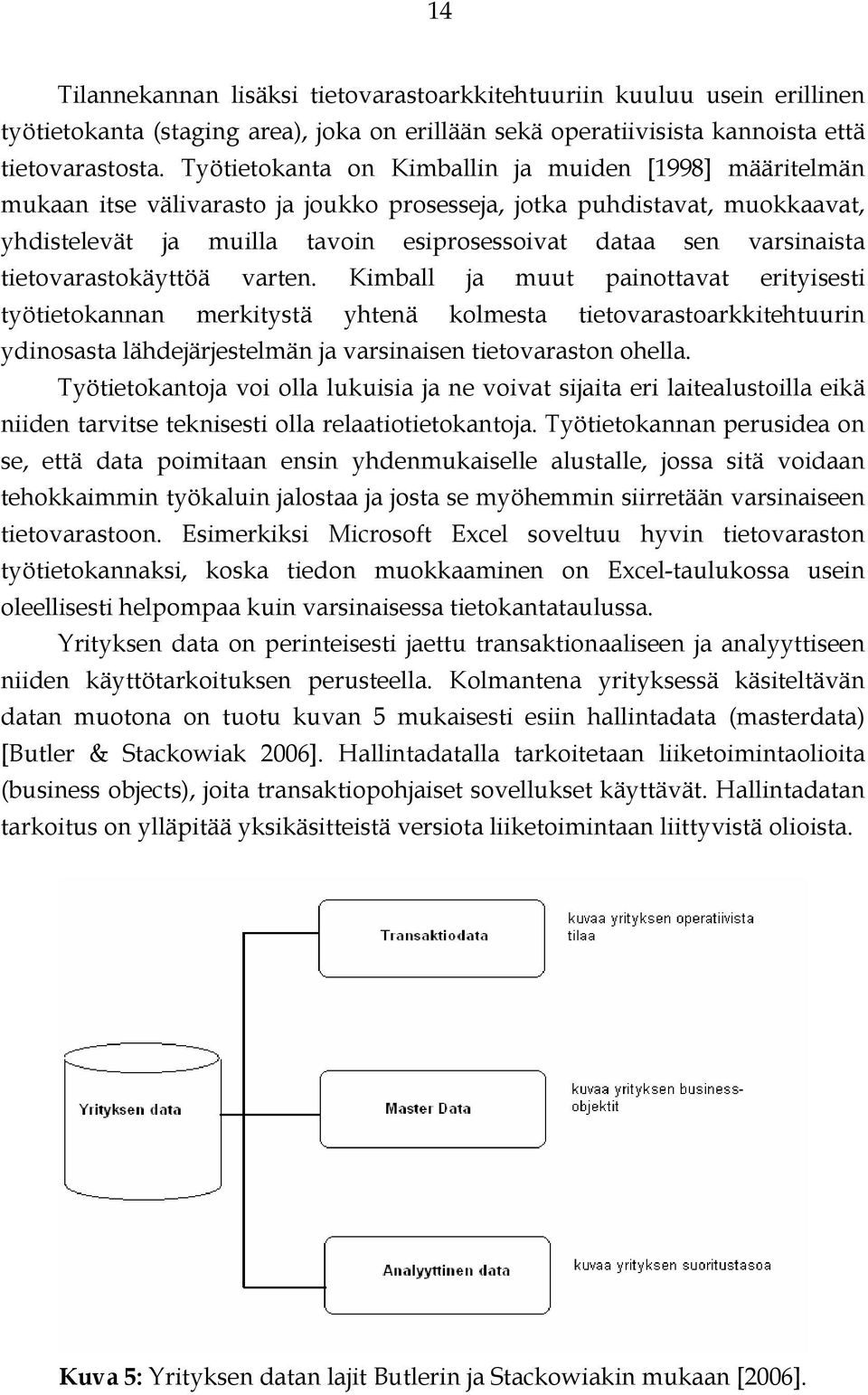 varsinaista tietovarastokäyttöä varten.