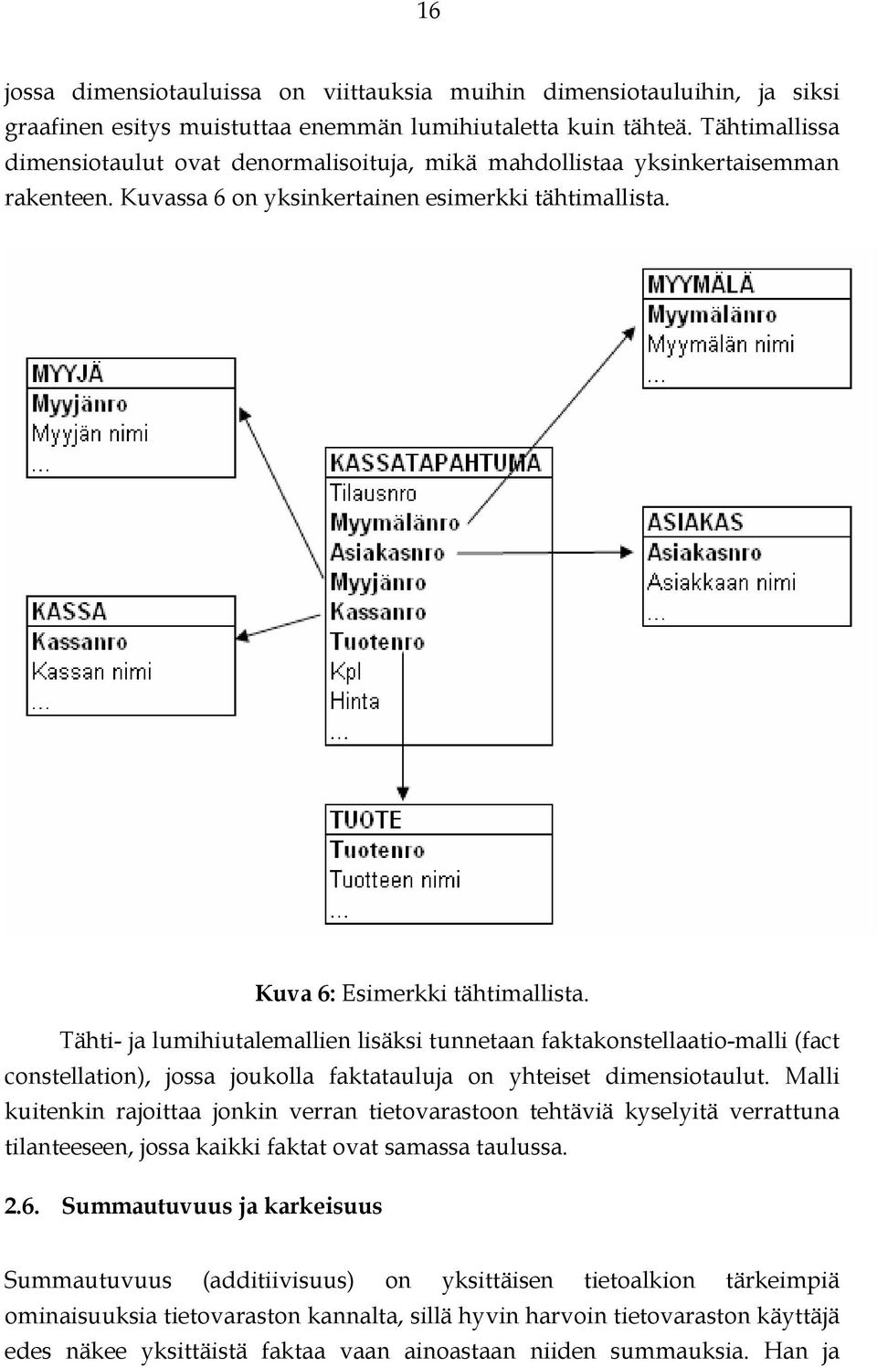 Tähti- ja lumihiutalemallien lisäksi tunnetaan faktakonstellaatio-malli (fact constellation), jossa joukolla faktatauluja on yhteiset dimensiotaulut.