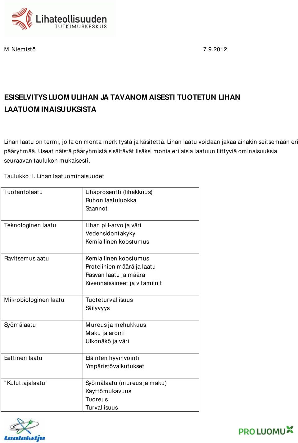 Lihan laatuominaisuudet Tuotantolaatu Teknologinen laatu Ravitsemuslaatu Mikrobiologinen laatu Syömälaatu Eettinen laatu Kuluttajalaatu Lihaprosentti (lihakkuus) Ruhon laatuluokka Saannot Lihan