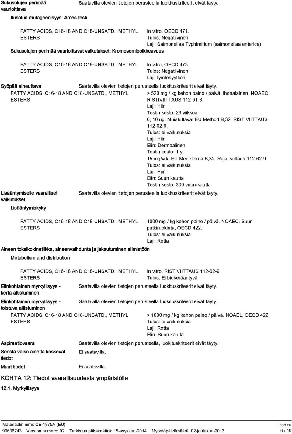 Ihonalainen, NOAEC. RISTIVIITTAUS 112-61-8. Laji: Hiiri Testin kesto: 26 viikkoa 0, 10 ug. Muistuttavat EU Method B,32. RISTIVIITTAUS 112-62-9.