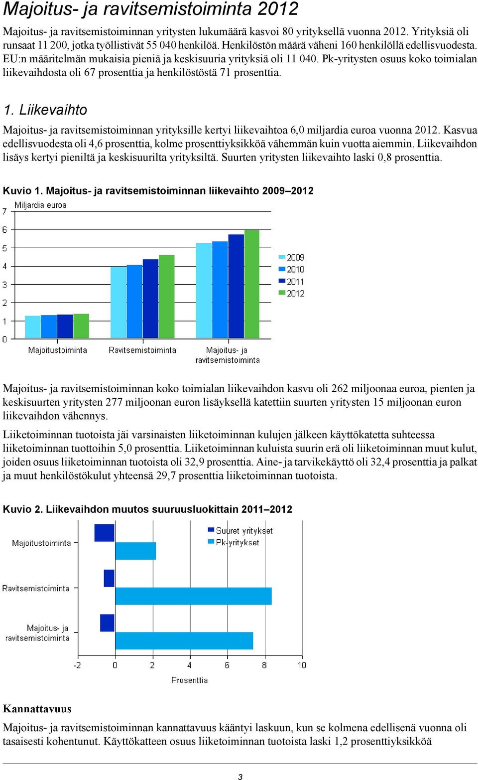 Pk-yritysten osuus koko toimialan liikevaihdosta oli 67 prosenttia ja henkilöstöstä 71 prosenttia. 1.