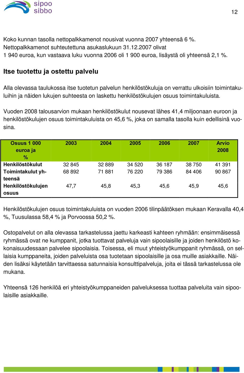 toimintakuluista.