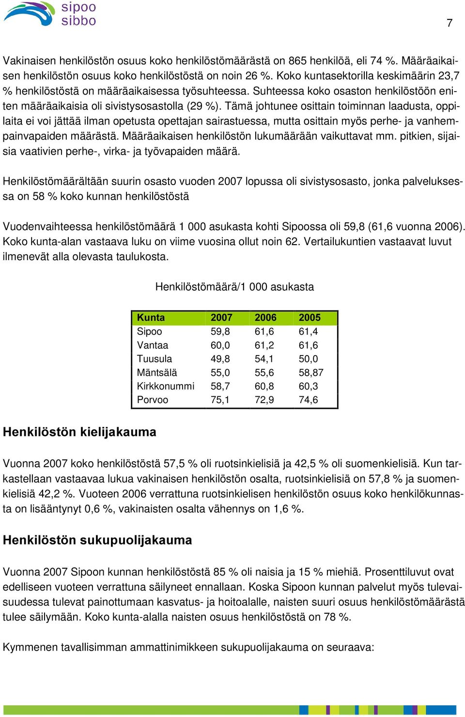 Tämä johtunee osittain toiminnan laadusta, oppilaita ei voi jättää ilman opetusta opettajan sairastuessa, mutta osittain myös perhe- ja vanhempainvapaiden määrästä.