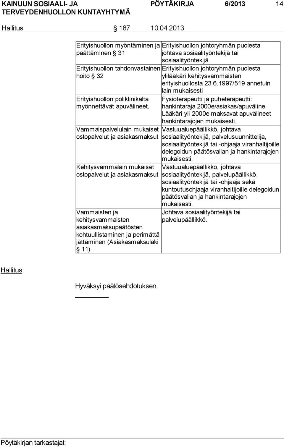 jättäminen (Asiakasmaksulaki 11) Erityishuollon johtoryhmän puolesta johtava sosiaalityöntekijä tai sosiaalityöntekijä Erityishuollon johtoryhmän puolesta ylilääkäri kehitysvammaisten