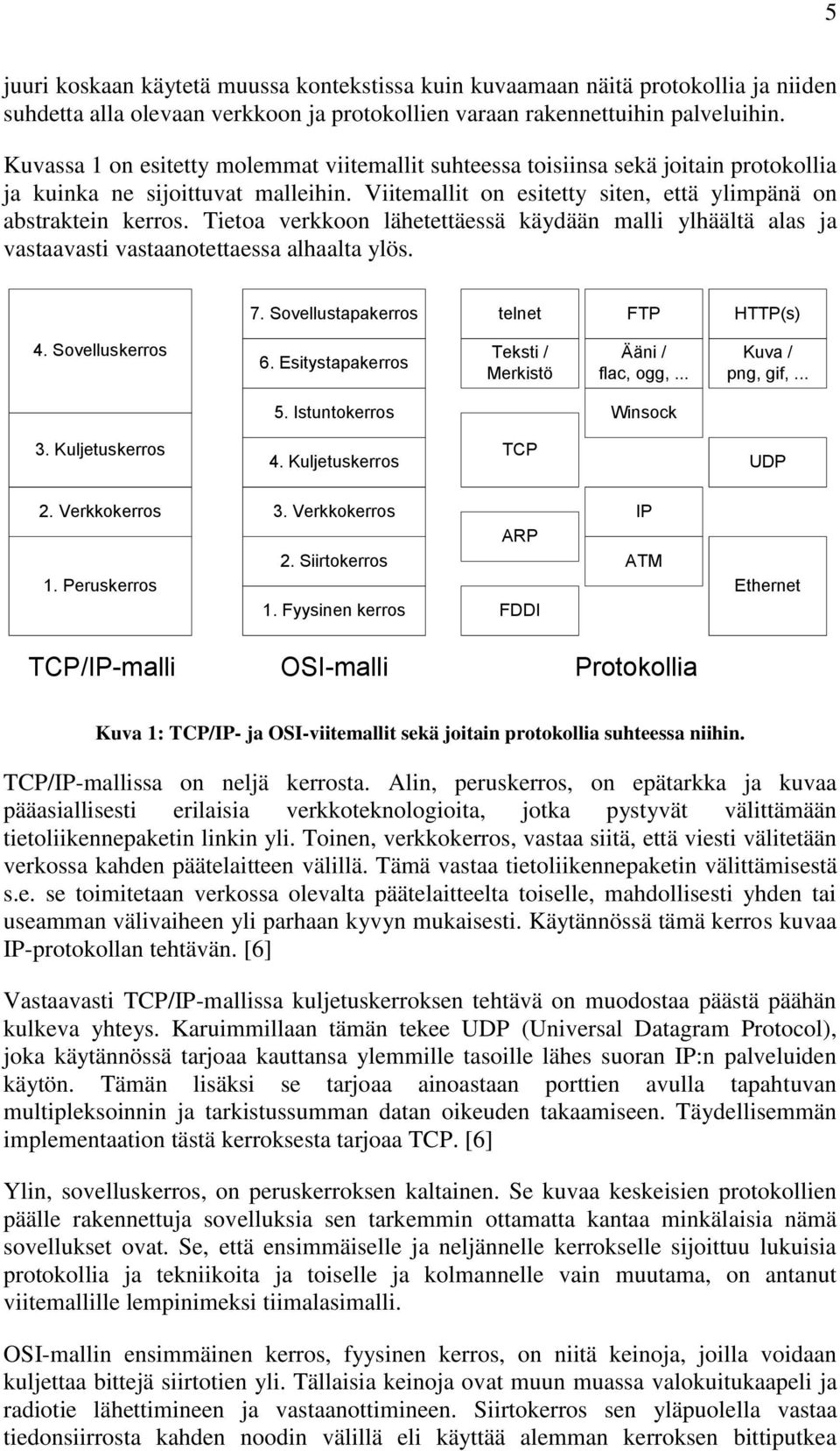 Tietoa verkkoon lähetettäessä käydään malli ylhäältä alas ja vastaavasti vastaanotettaessa alhaalta ylös. 7. Sovellustapakerros telnet FTP HTTP(s) 4. Sovelluskerros 6.