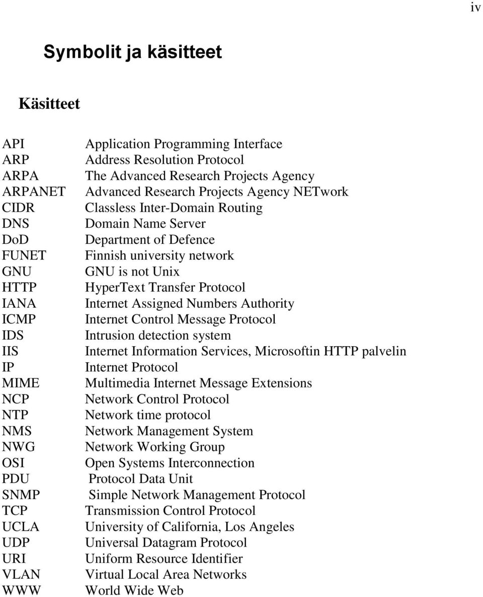 network GNU is not Unix HyperText Transfer Protocol Internet Assigned Numbers Authority Internet Control Message Protocol Intrusion detection system Internet Information Services, Microsoftin HTTP