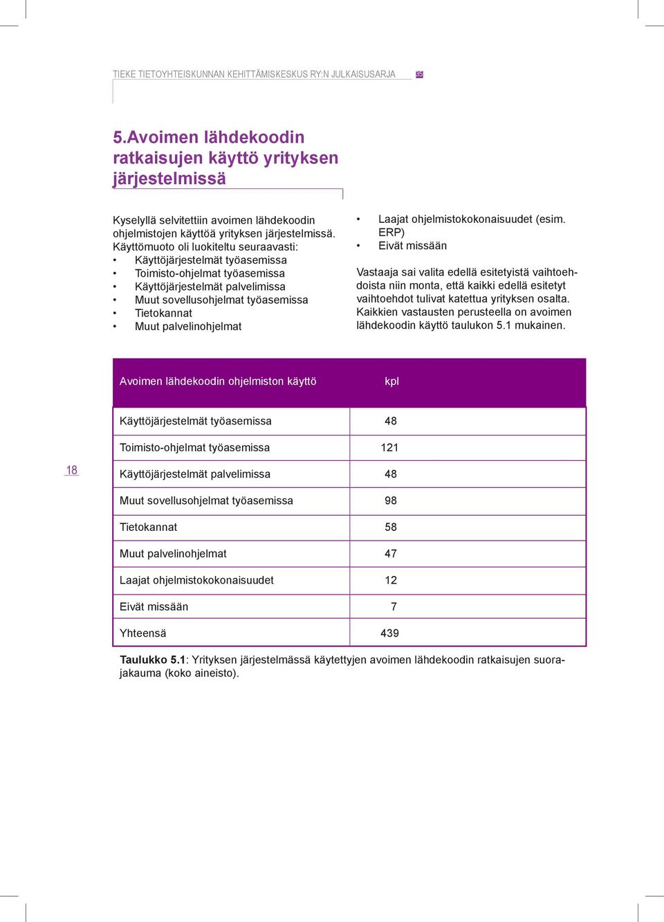 palvelinohjelmat Laajat ohjelmistokokonaisuudet (esim.