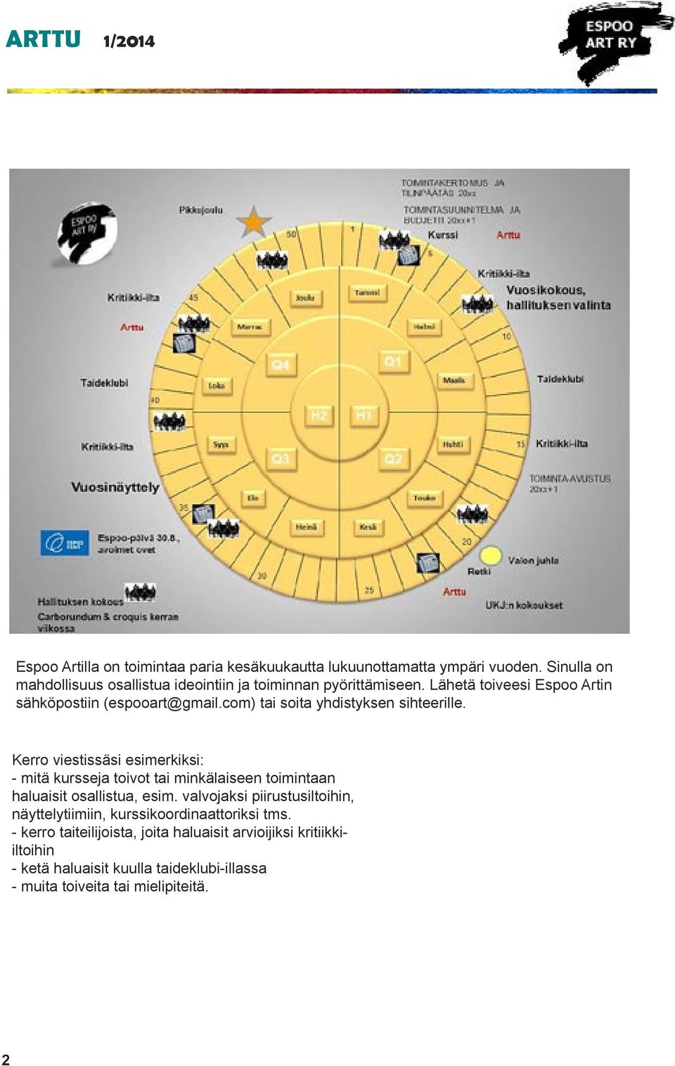 com) tai soita yhdistyksen sihteerille.