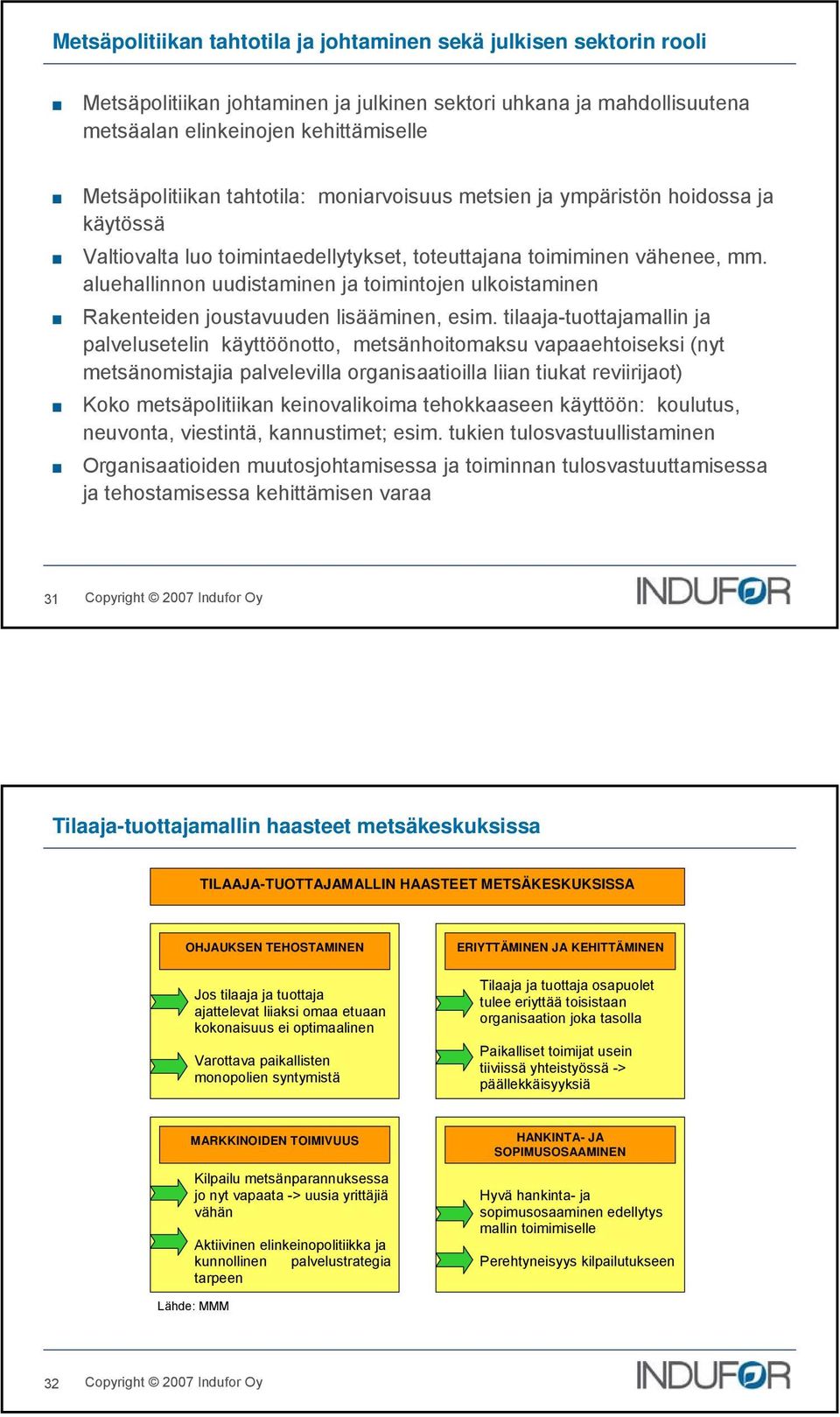 aluehallinnon uudistaminen ja toimintojen ulkoistaminen Rakenteiden joustavuuden lisääminen, esim.