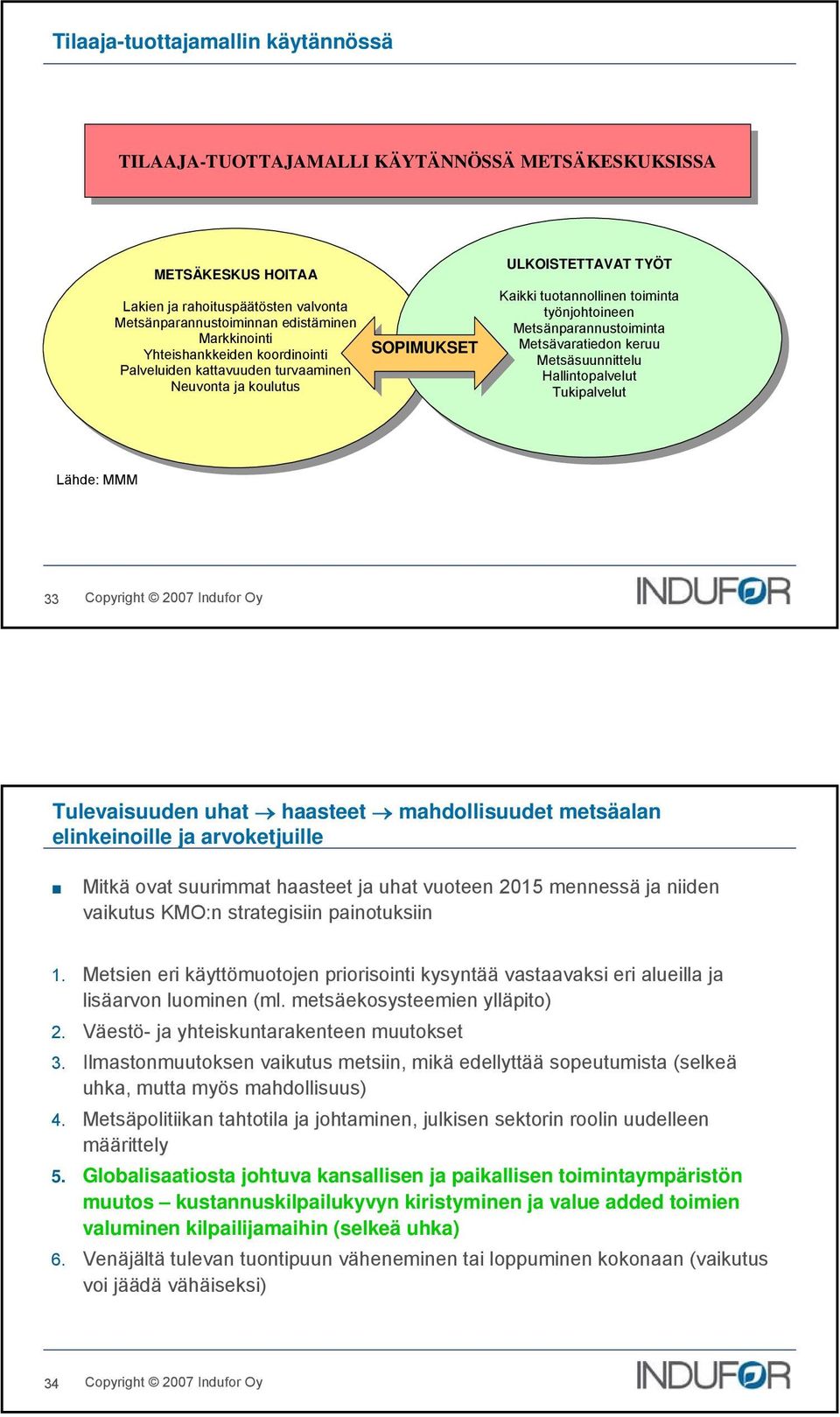 Metsävaratiedon keruu Metsäsuunnittelu Hallintopalvelut Tukipalvelut Lähde: MMM 33 Tulevaisuuden uhat haasteet mahdollisuudet metsäalan elinkeinoille ja arvoketjuille Mitkä ovat suurimmat haasteet ja