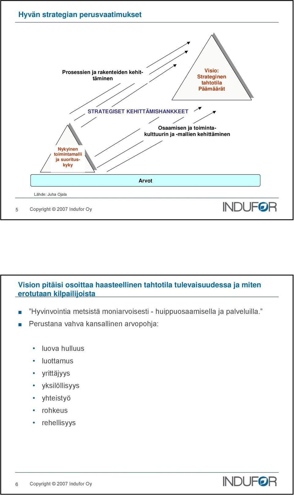 5 Vision pitäisi osoittaa haasteellinen tahtotila tulevaisuudessa ja miten erotutaan kilpailijoista Hyvinvointia metsistä moniarvoisesti -