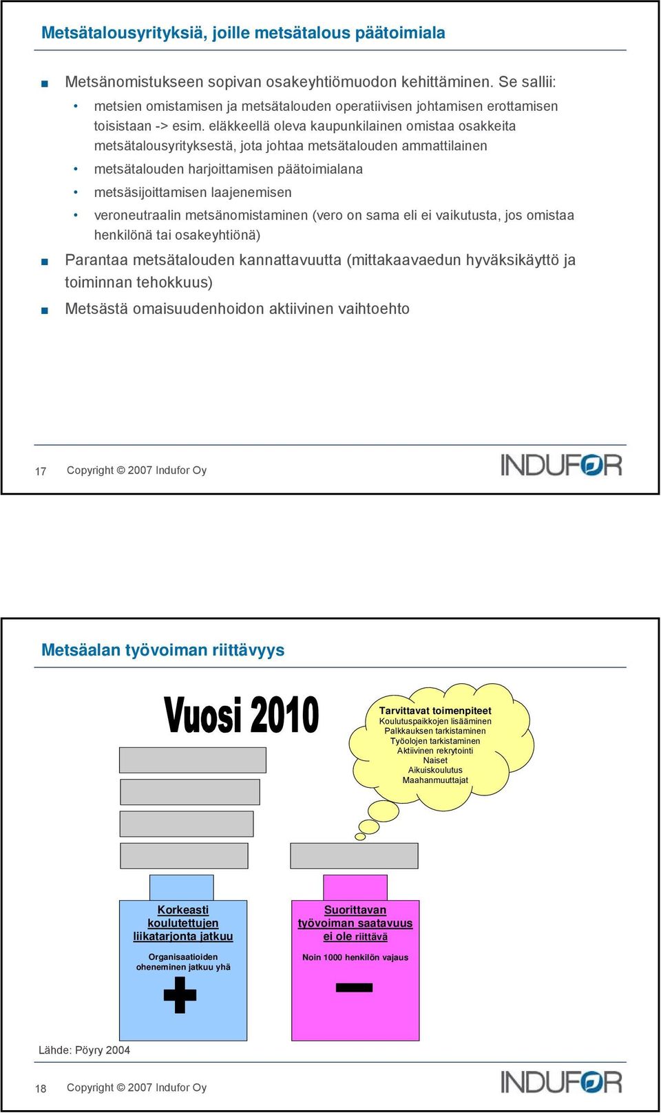 eläkkeellä oleva kaupunkilainen omistaa osakkeita metsätalousyrityksestä, jota johtaa metsätalouden ammattilainen metsätalouden harjoittamisen päätoimialana metsäsijoittamisen laajenemisen