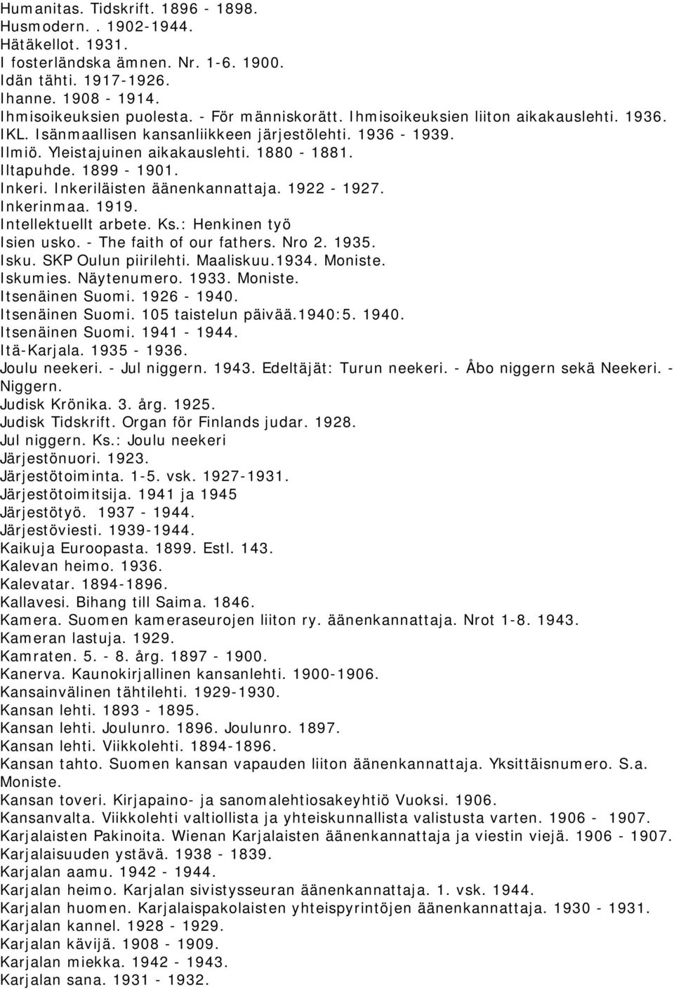 Inkeriläisten äänenkannattaja. 1922-1927. Inkerinmaa. 1919. Intellektuellt arbete. Ks.: Henkinen työ Isien usko. - The faith of our fathers. Nro 2. 1935. Isku. SKP Oulun piirilehti. Maaliskuu.1934.