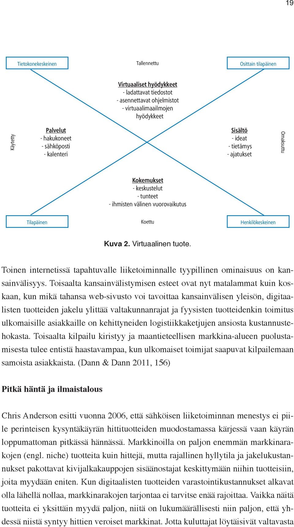 Virtuaalinen tuote. Toinen internetissä tapahtuvalle liiketoiminnalle tyypillinen ominaisuus on kansainvälisyys.