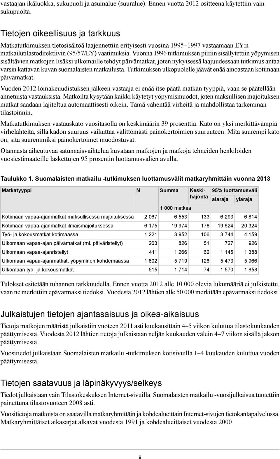 Vuonna 1996 tutkimuksen piiriin sisällytettiin yöpymisen sisältävien matkojen lisäksi ulkomaille tehdyt päivämatkat, joten nykyisessä laajuudessaan tutkimus antaa varsin kattavan kuvan suomalaisten