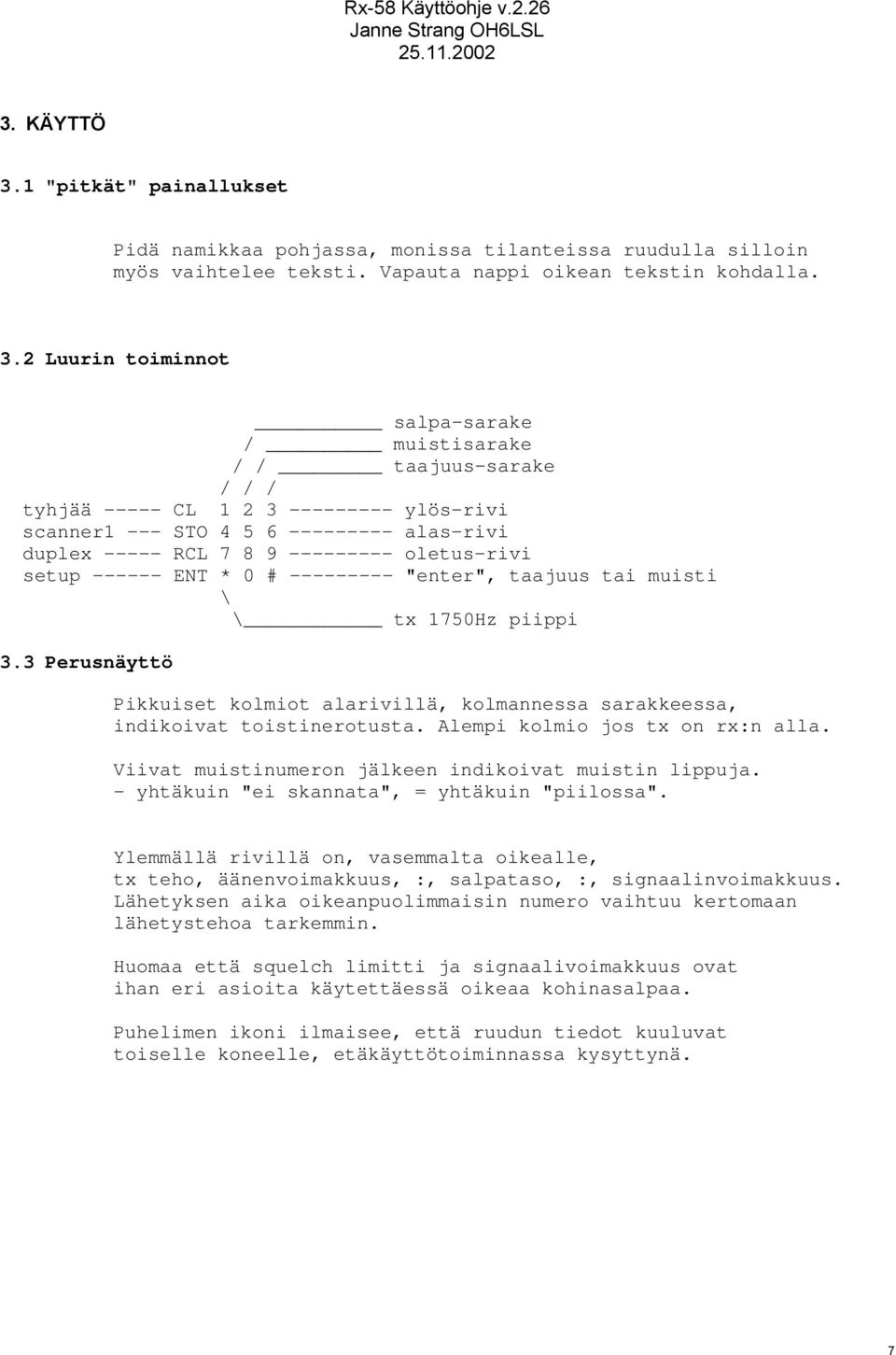 2 Luurin toiminnot salpa-sarake / muistisarake / / taajuus-sarake / / / tyhjää ----- CL 1 2 3 --------- ylös-rivi scanner1 --- STO 4 5 6 --------- alas-rivi duplex ----- RCL 7 8 9 ---------